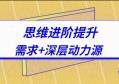 年赚百万的大佬们，皆是把这点用到了极致！